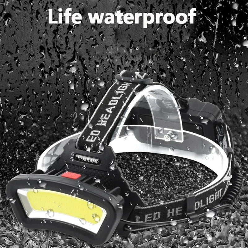Motion Sensor LED Headlamp – COB Light