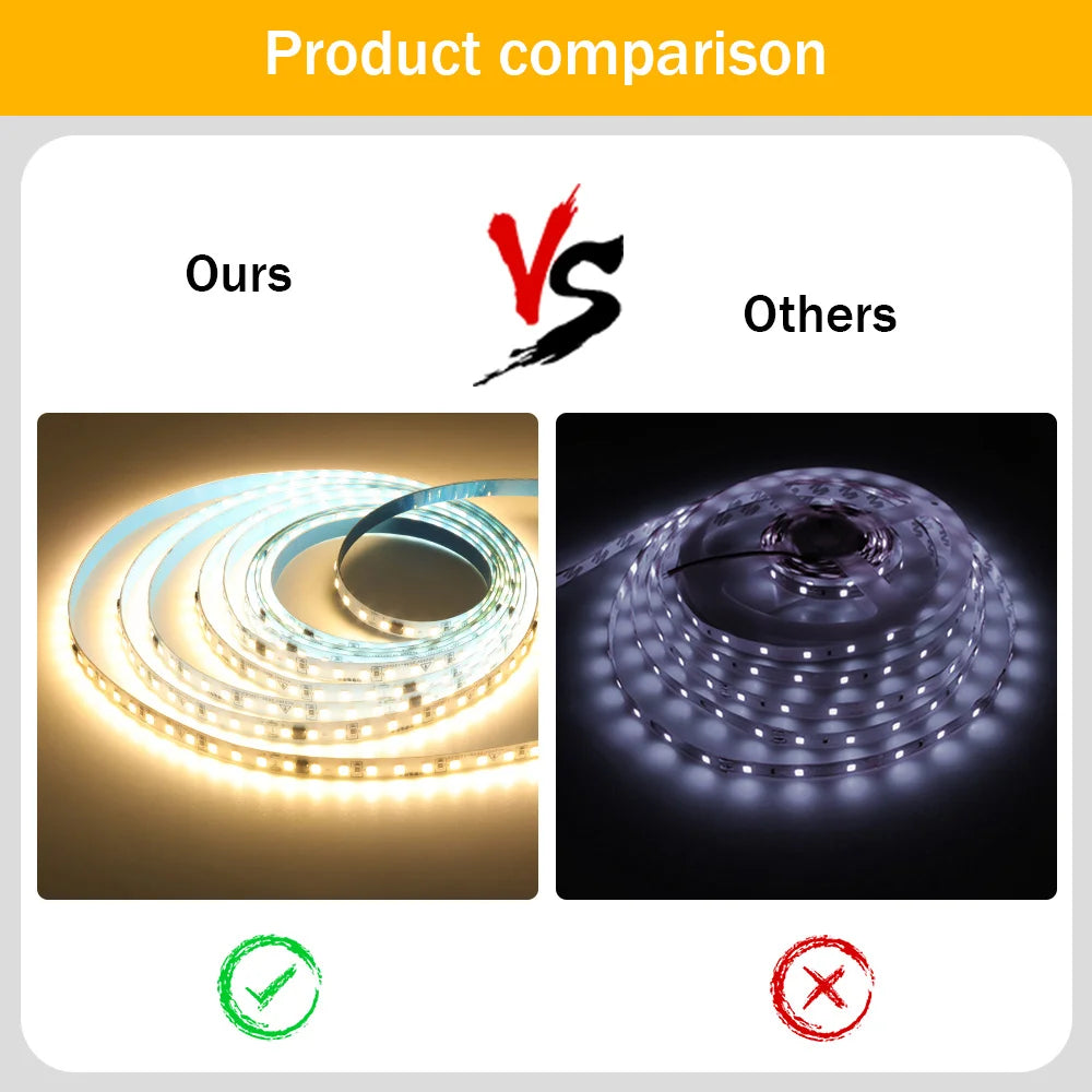 220V Flexible Adhesive LED Strip Light