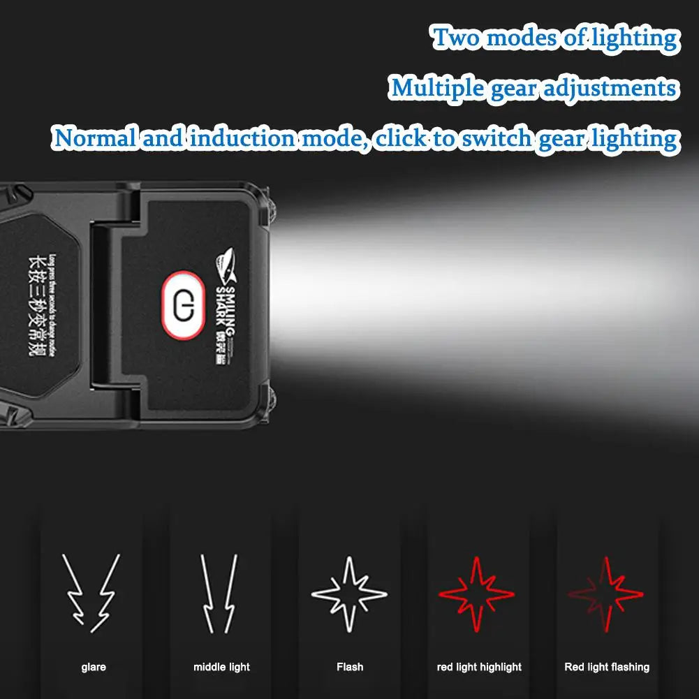 Cap Brim Clip-On Headlamp for Hiking