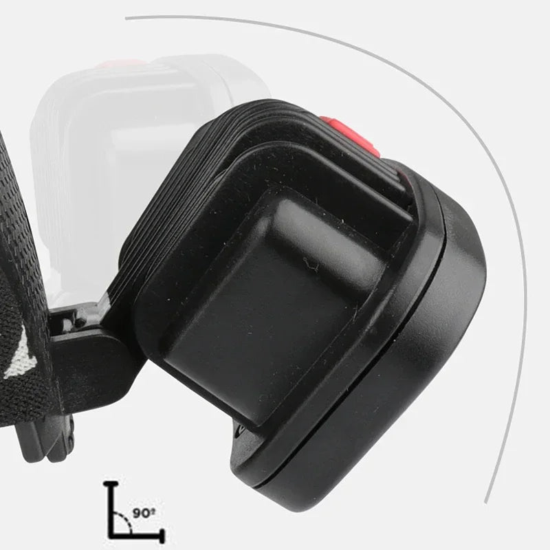 Motion Sensor LED Headlamp – COB Light