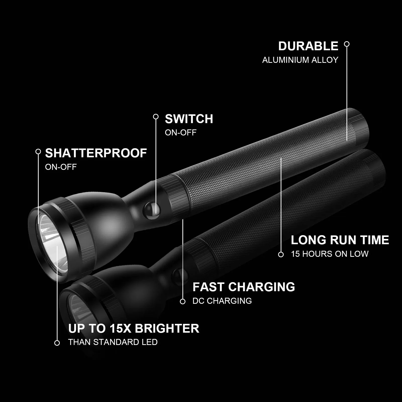 Tactical LED Flashlight for Outdoor & Security