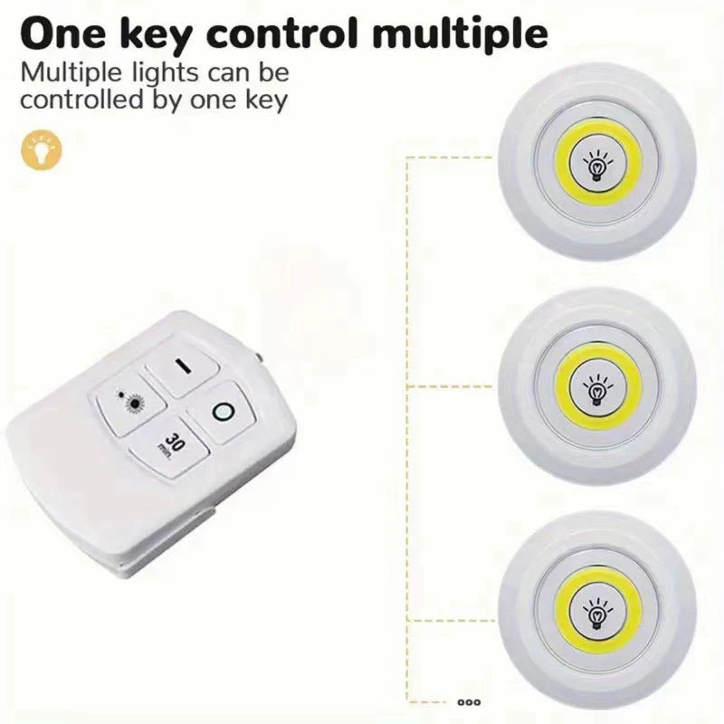 Dimmable LED Under Cabinet Light with Remote