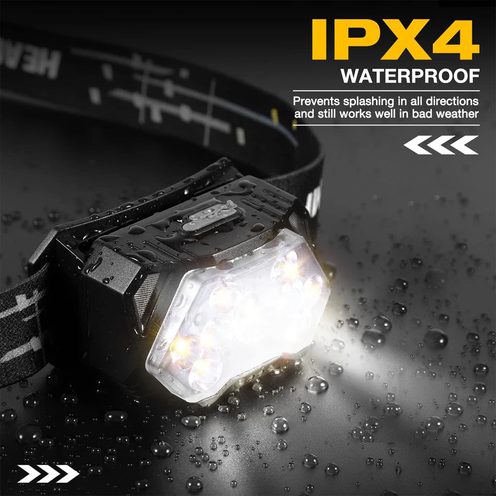 9-LED Motion Sensor Rechargeable Headlamp