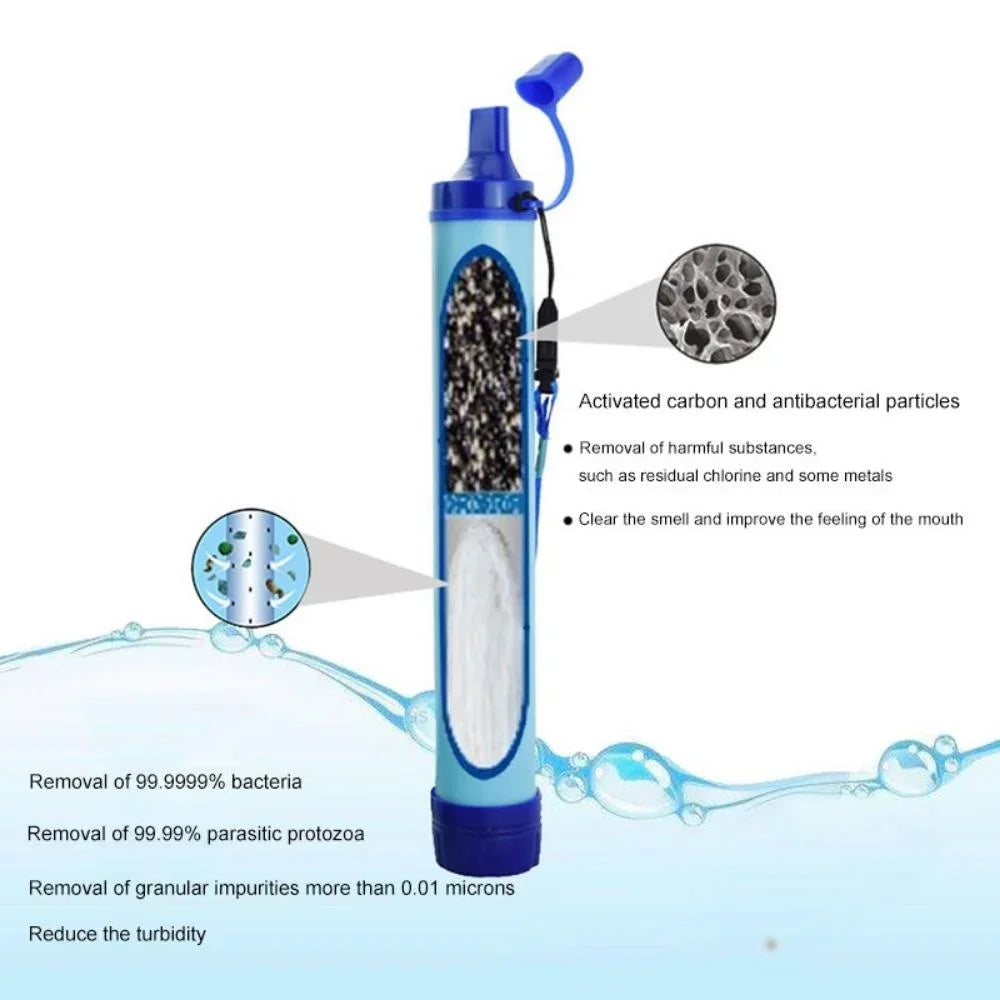 Portable Outdoor Water Purifier & Filter