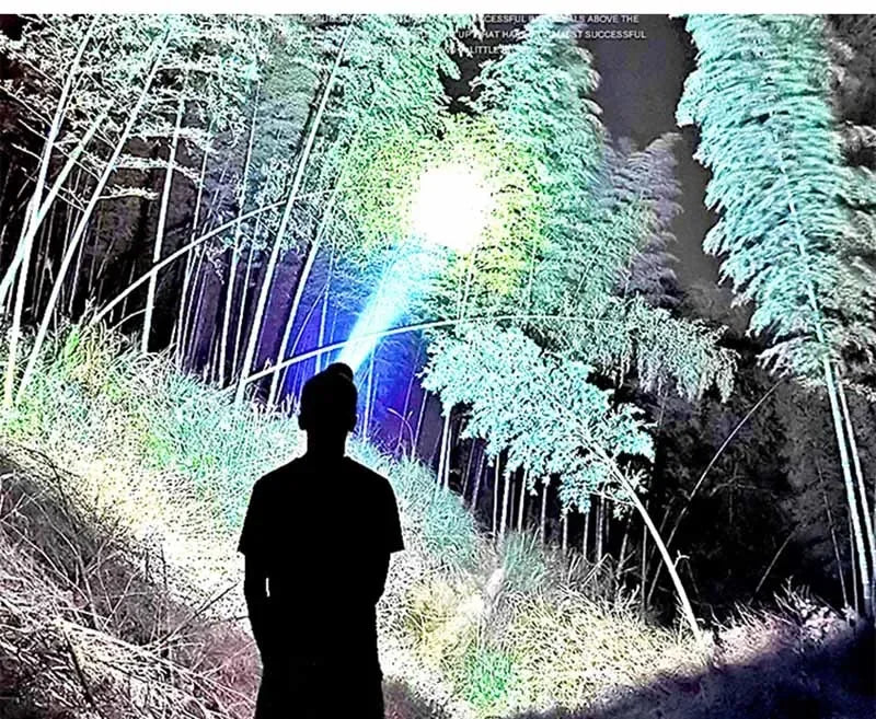 Motion Sensor LED Headlamp – COB Light