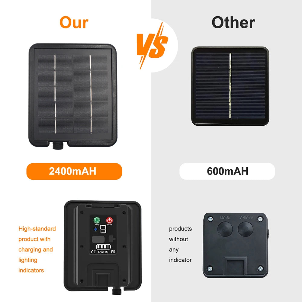 Solar Waterproof Outdoor LED Strip Light