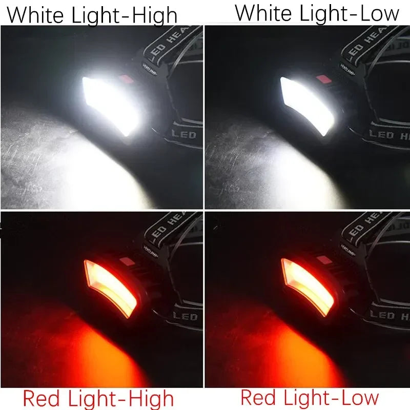 Motion Sensor LED Headlamp – COB Light