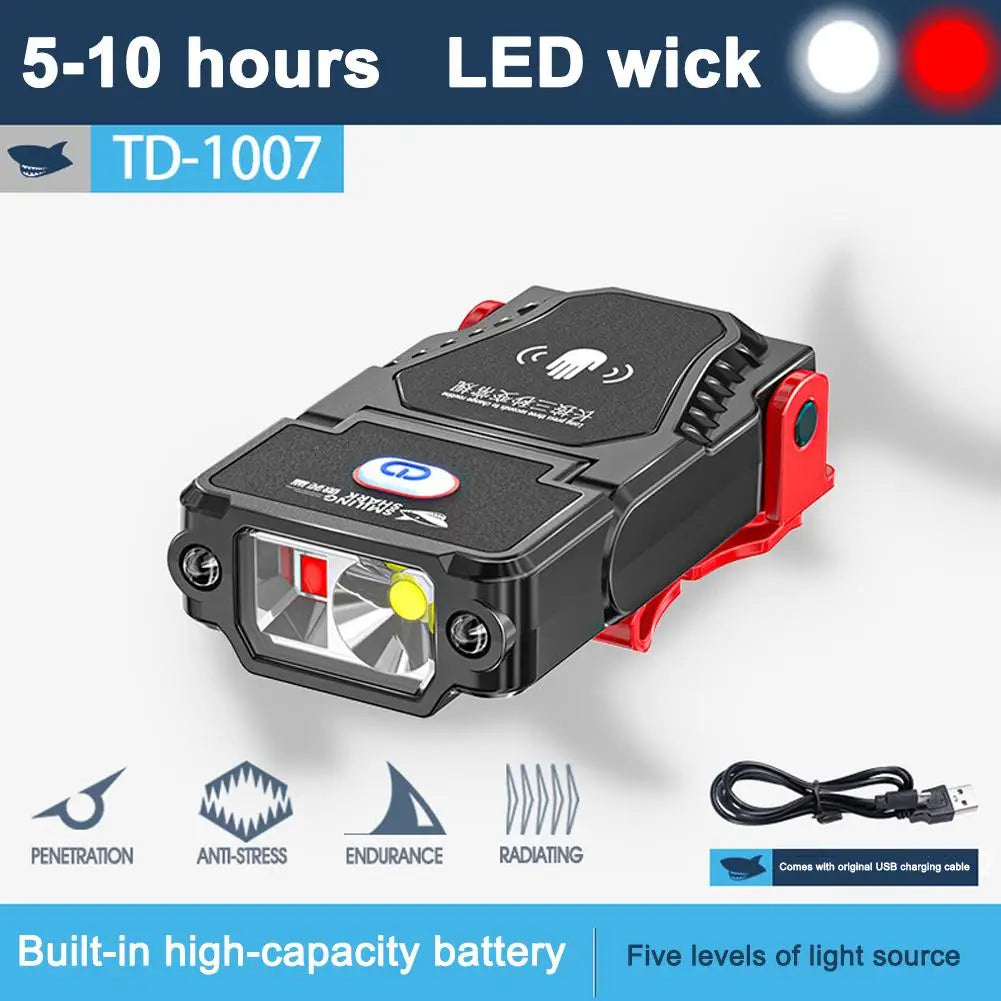 Cap Brim Clip-On Headlamp for Hiking
