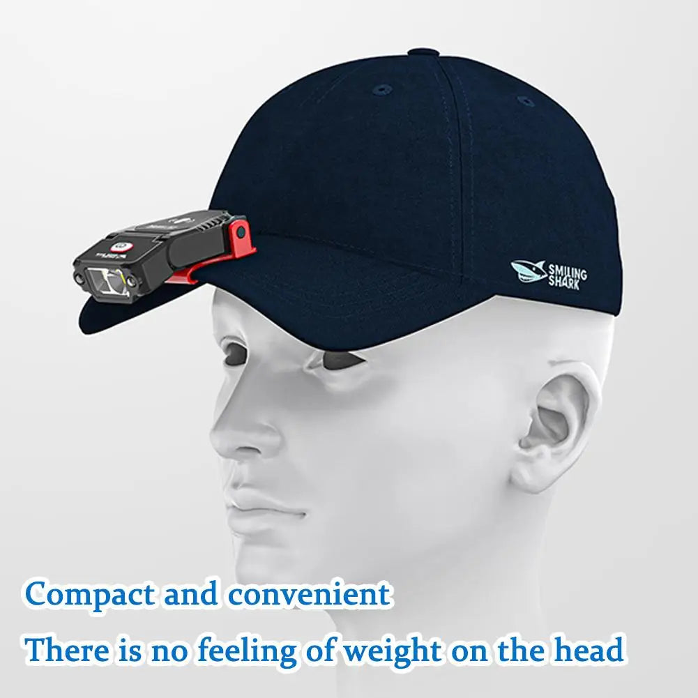 Cap Brim Clip-On Headlamp for Hiking