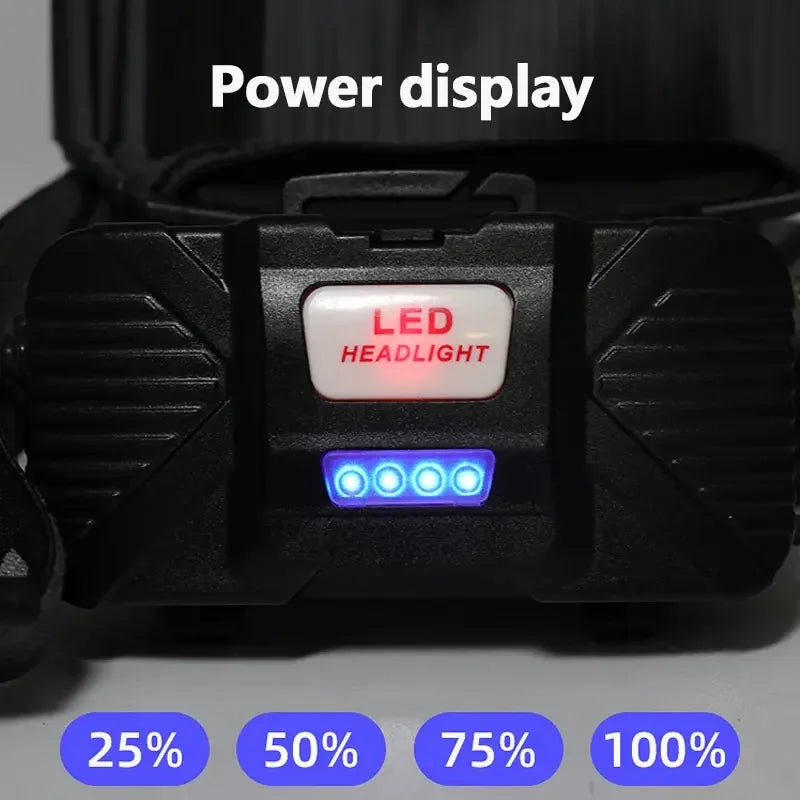 Motion Sensor LED Headlamp – COB Light