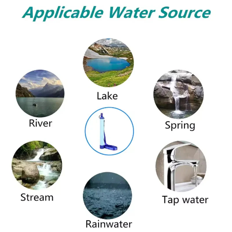 4-Stage Survival Water Purifier Straw