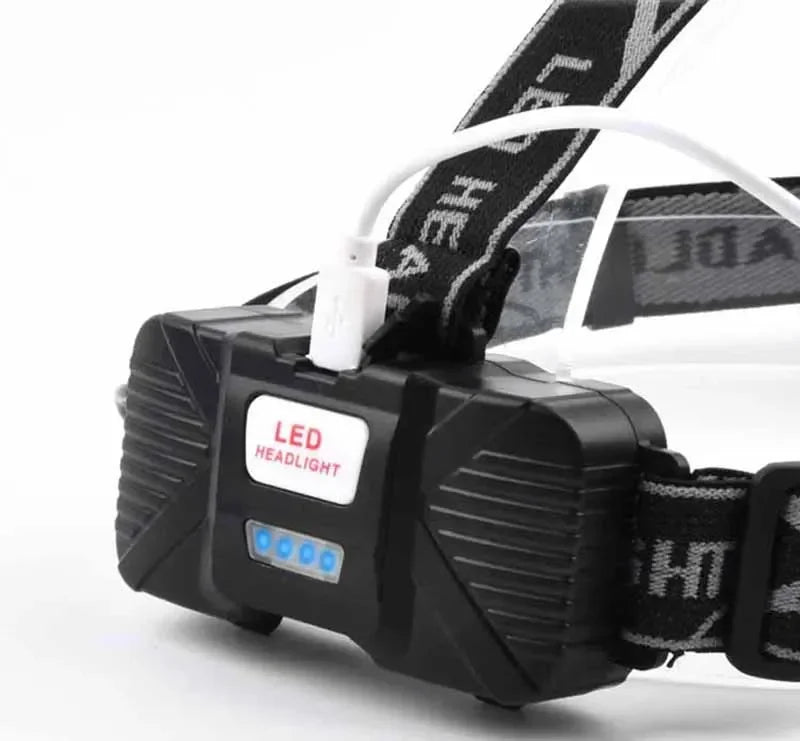 Motion Sensor LED Headlamp – COB Light