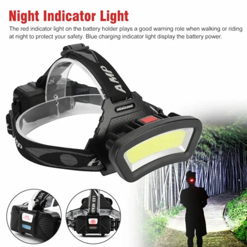 Motion Sensor LED Headlamp – COB Light