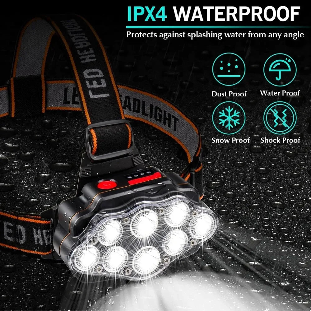 USB Rechargeable Waterproof LED Headlamp
