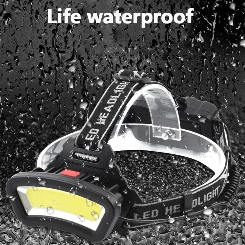 Motion Sensor LED Headlamp – COB Light