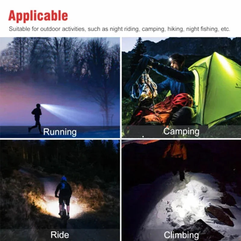Motion Sensor LED Headlamp – COB Light