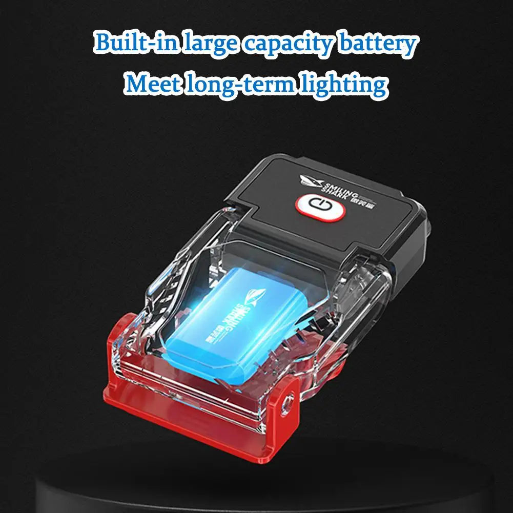 Cap Brim Clip-On Headlamp for Hiking