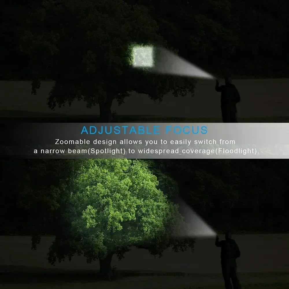 Zoomable LED Flashlight – 5 Modes