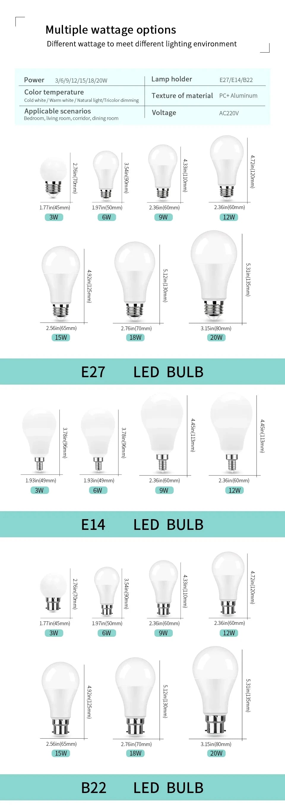 LED Light Bulbs Set (5-Pack)