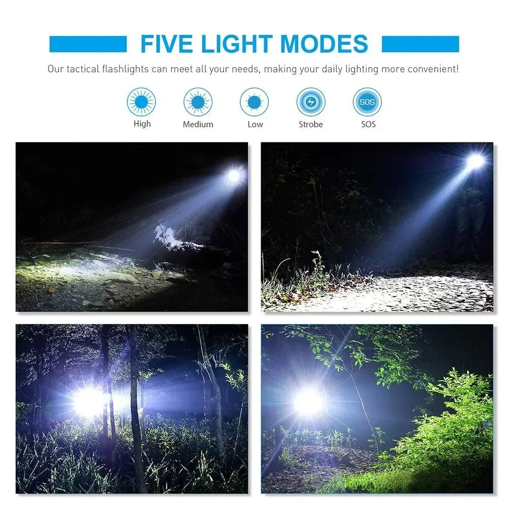 Zoomable LED Flashlight – 5 Modes