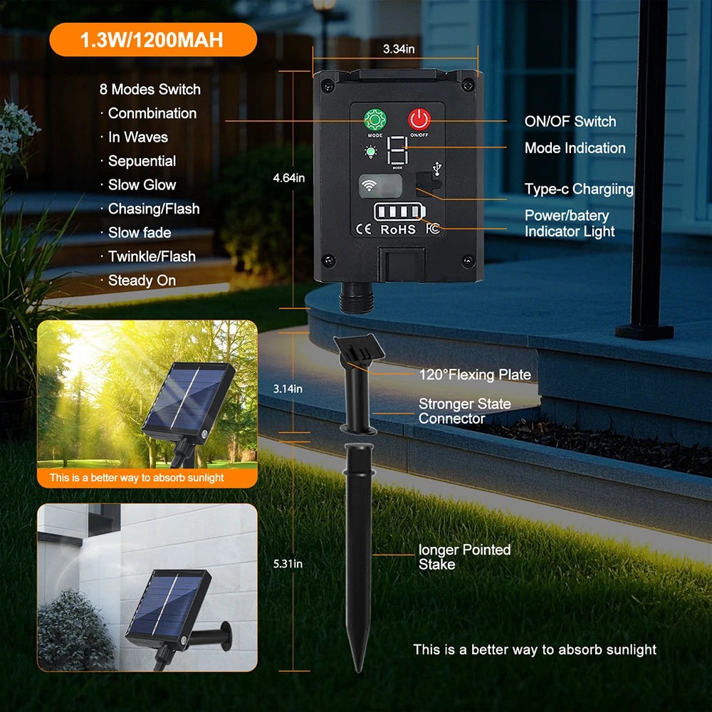 Solar Waterproof Outdoor LED Strip Light