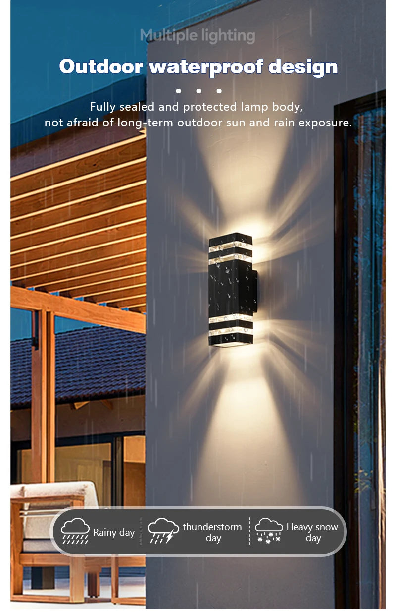 Modern LED Outdoor Courtyard Wall Lamp – Waterproof