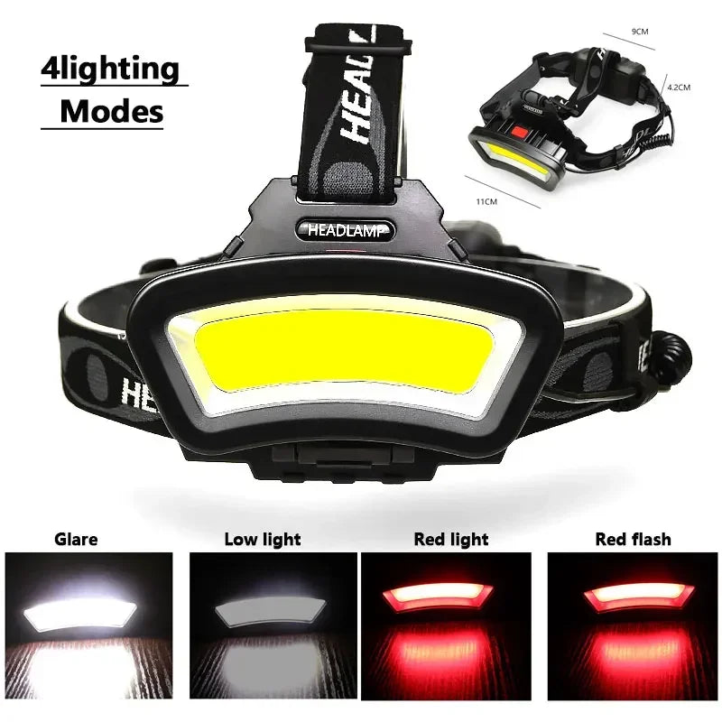 Motion Sensor LED Headlamp – COB Light