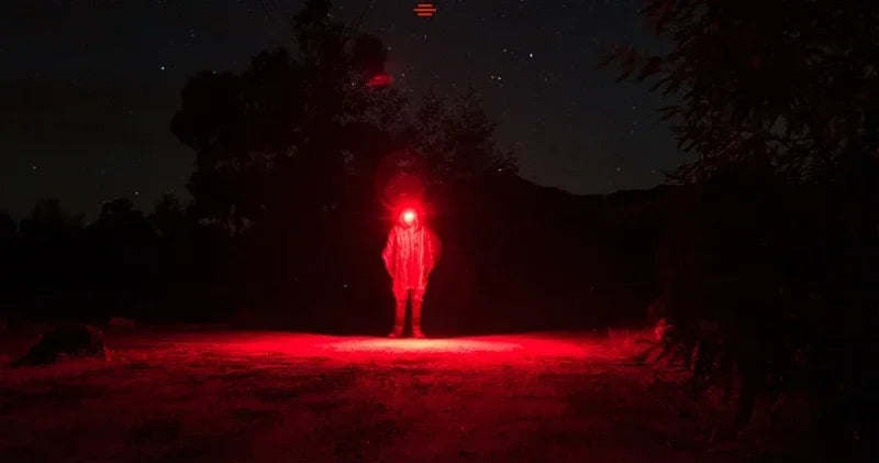 Motion Sensor LED Headlamp – COB Light