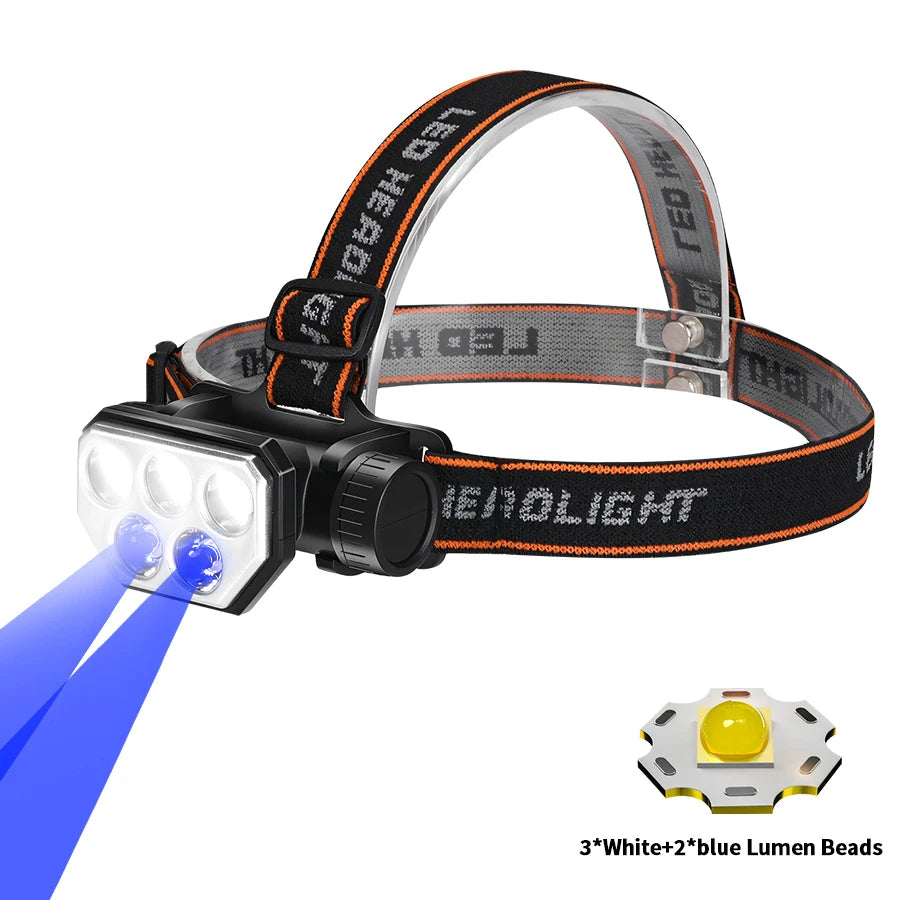 USB Rechargeable Waterproof LED Headlamp