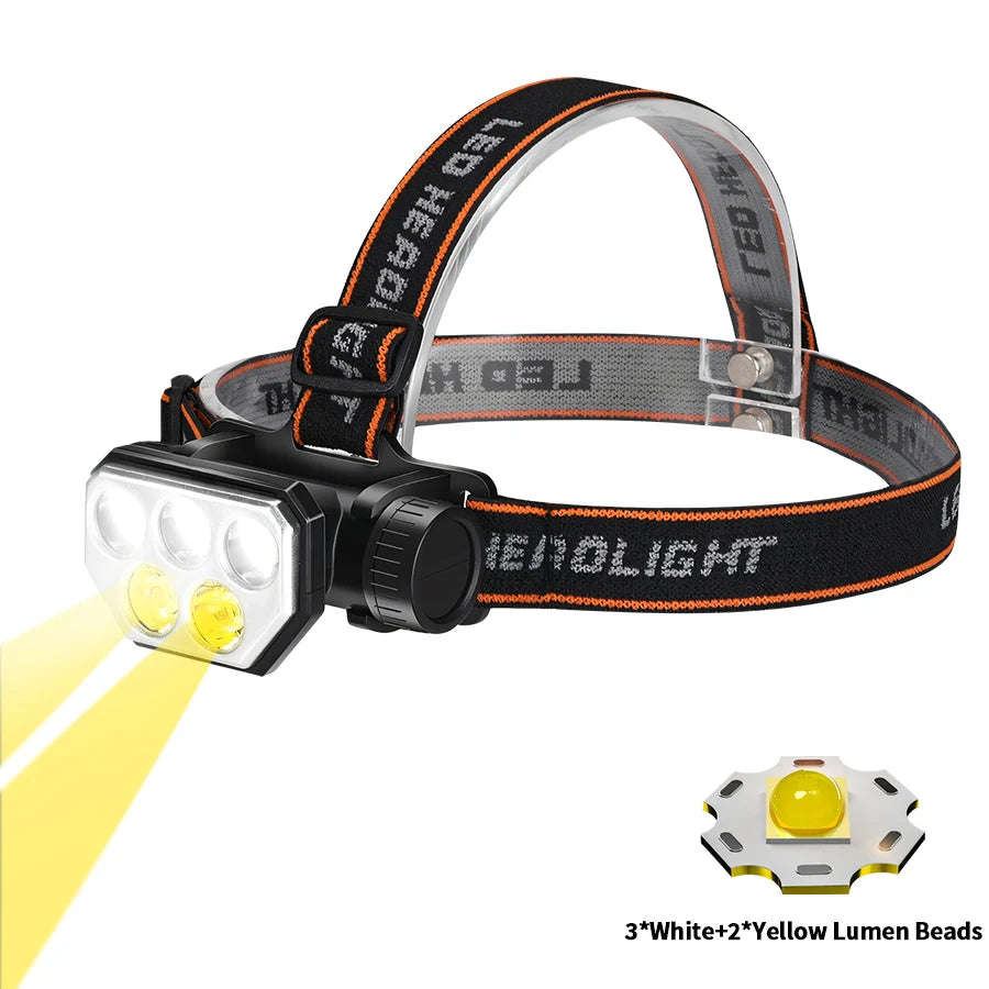 USB Rechargeable Waterproof LED Headlamp