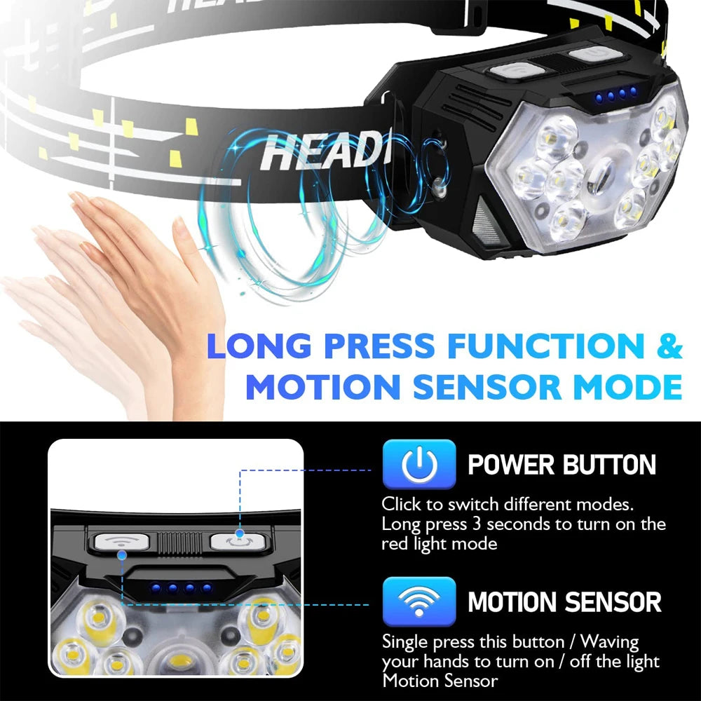 9-LED Motion Sensor Rechargeable Headlamp