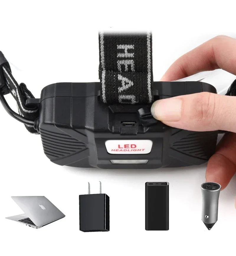 Motion Sensor LED Headlamp – COB Light