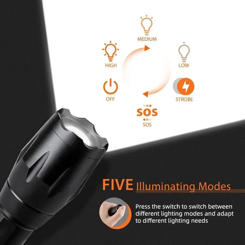 Zoomable LED Flashlight – 5 Modes