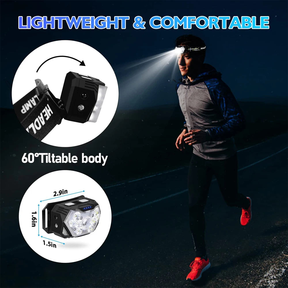 9-LED Motion Sensor Rechargeable Headlamp