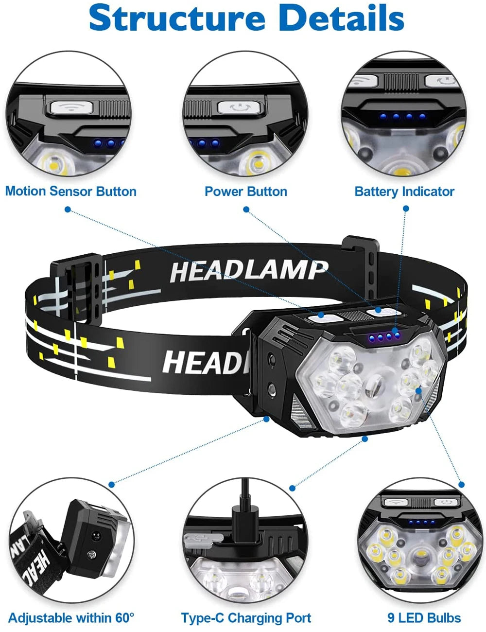 9-LED Motion Sensor Rechargeable Headlamp
