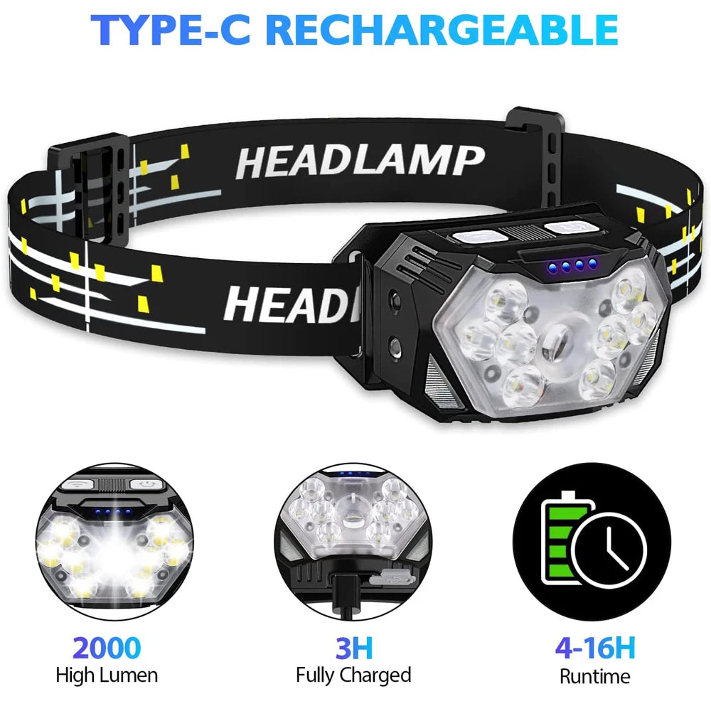9-LED Motion Sensor Rechargeable Headlamp