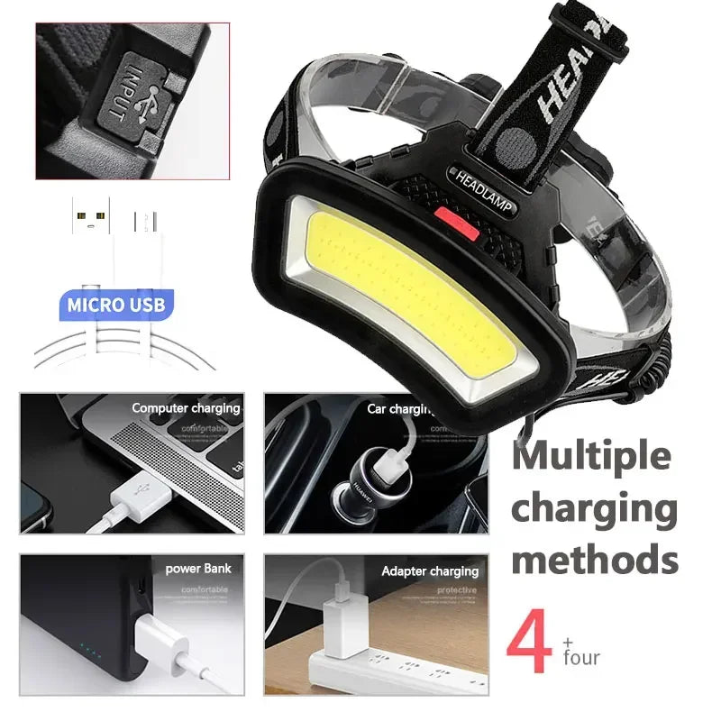 Motion Sensor LED Headlamp – COB Light