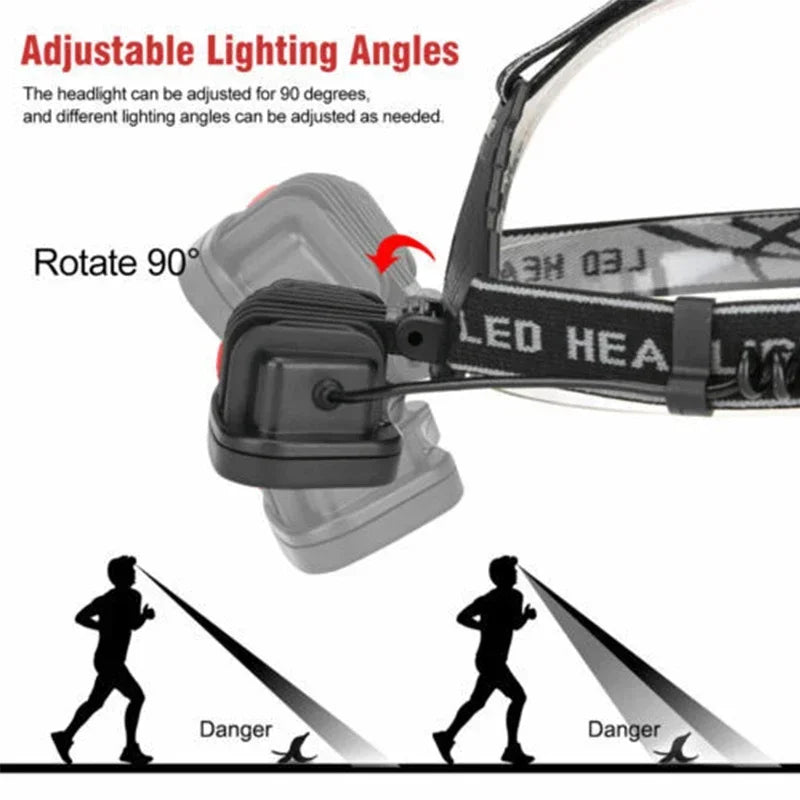 Motion Sensor LED Headlamp – COB Light