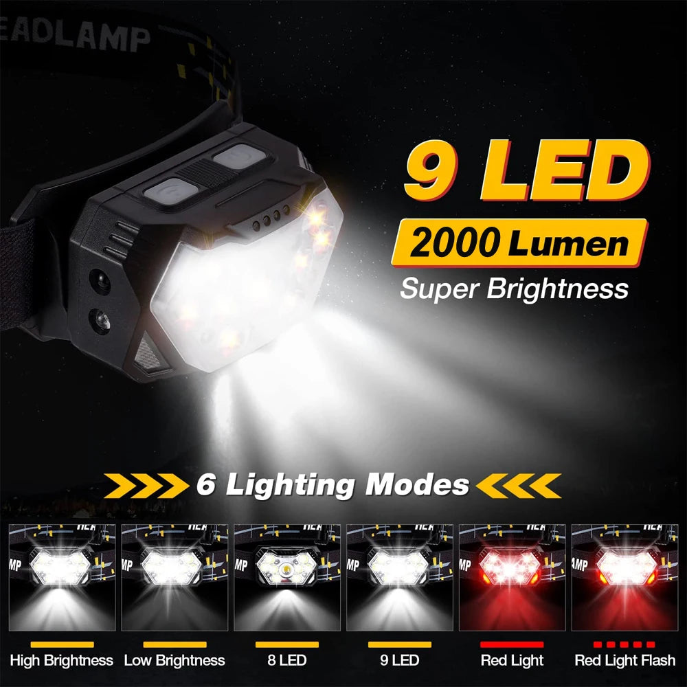 9-LED Motion Sensor Rechargeable Headlamp