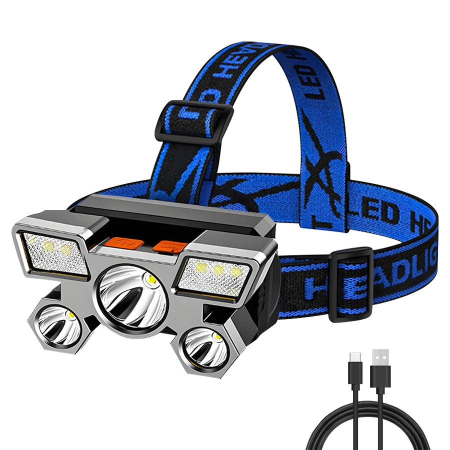 USB Rechargeable Waterproof LED Headlamp
