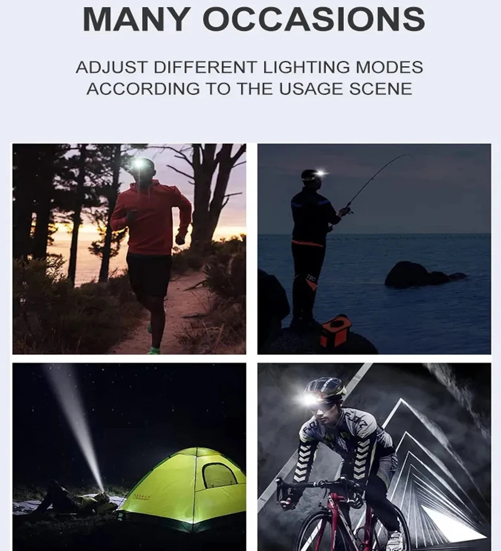 9-LED Motion Sensor Rechargeable Headlamp