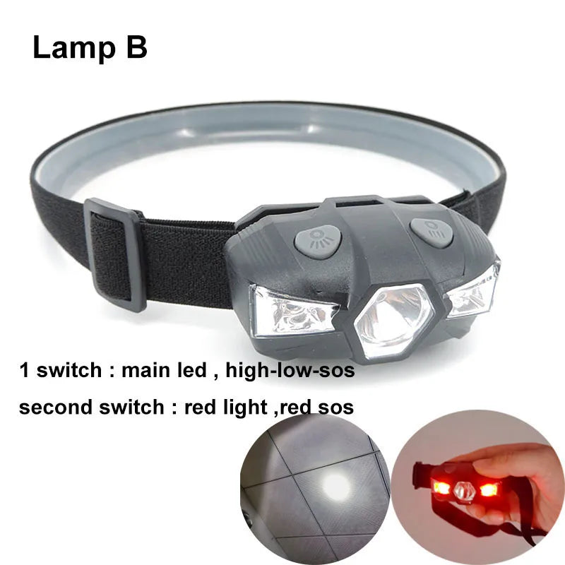 Compact 3-LED Headlamp for Hiking & Camping