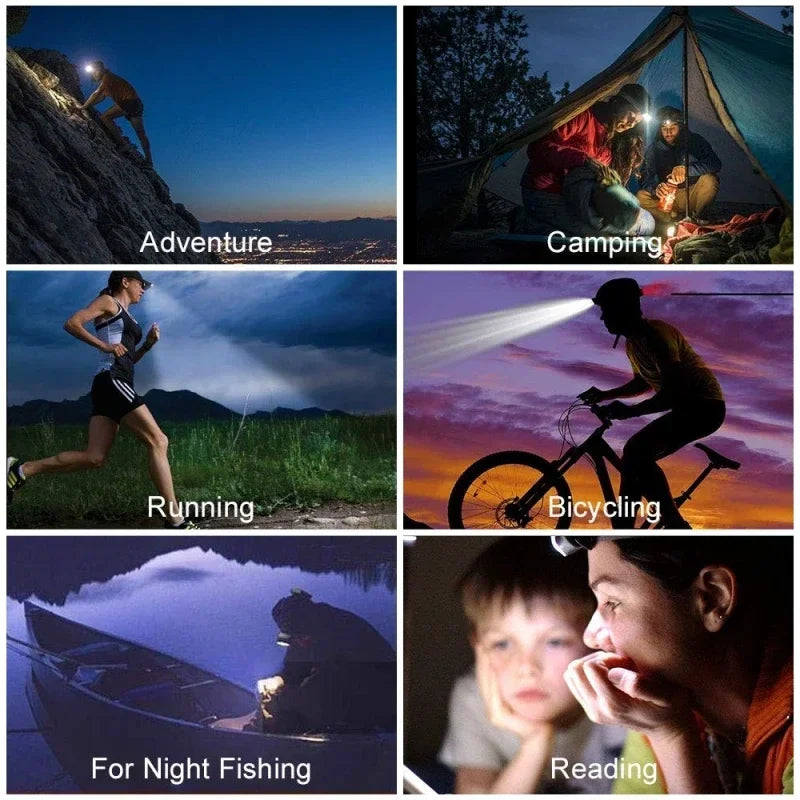 Motion Sensor LED Headlamp – COB Light