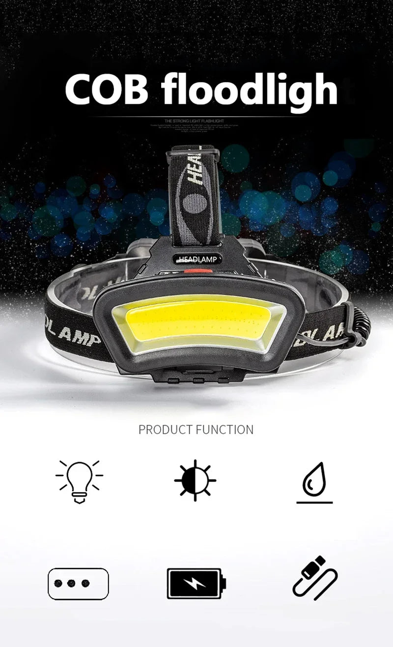 Motion Sensor LED Headlamp – COB Light