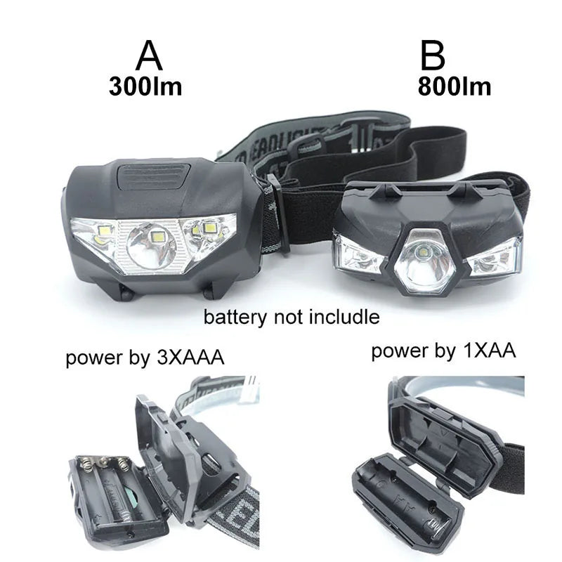 Compact 3-LED Headlamp for Hiking & Camping