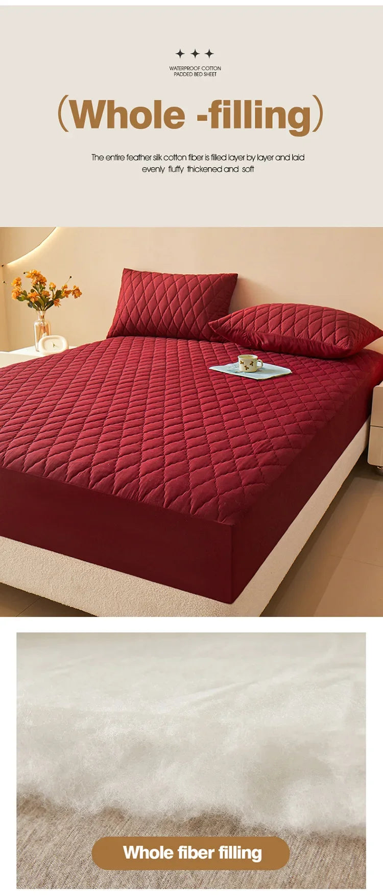 Waterproof Thick Mattress Cover – All Sizes