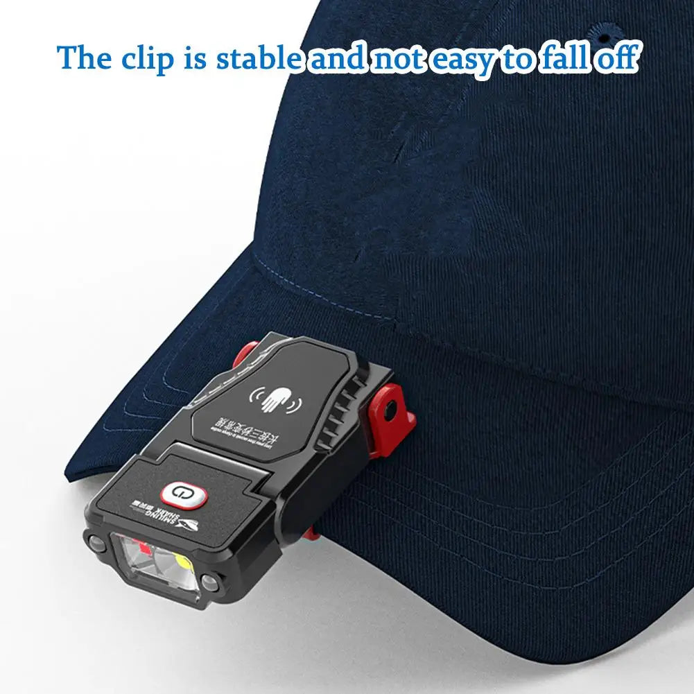 Cap Brim Clip-On Headlamp for Hiking