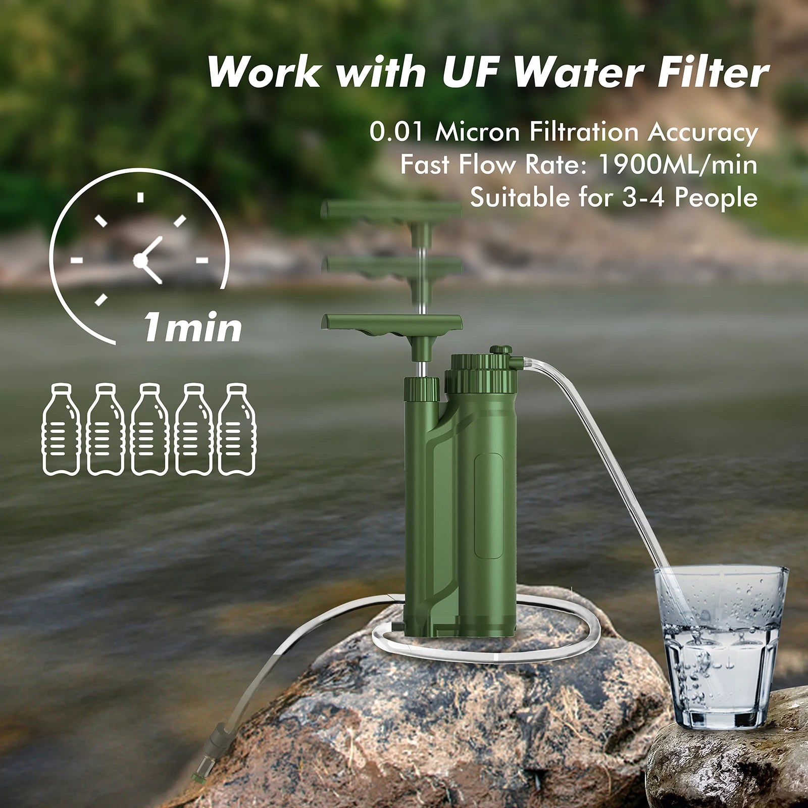 Reverse Osmosis Portable Water Filter Pump