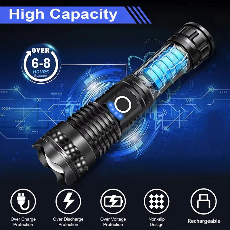 High Lumens Rechargeable IPX6 LED Flashlight