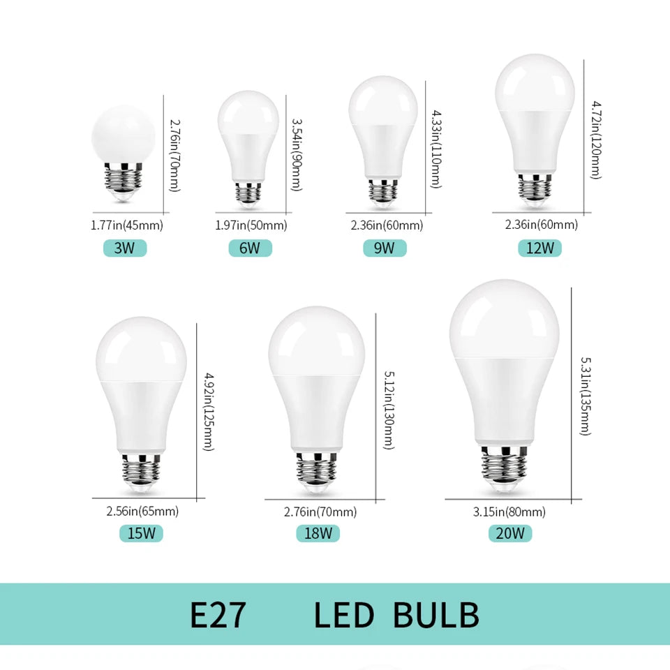 LED Light Bulbs Set (5-Pack)